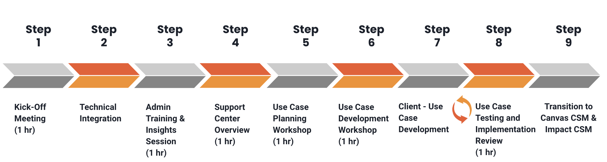 Screenshot 2023-10-05 at 2.50.42 PM.png Screenshot 2023-10-05 at 2.50.42 PM.png